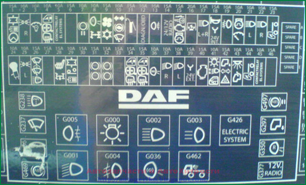 Електрическая схема DAF